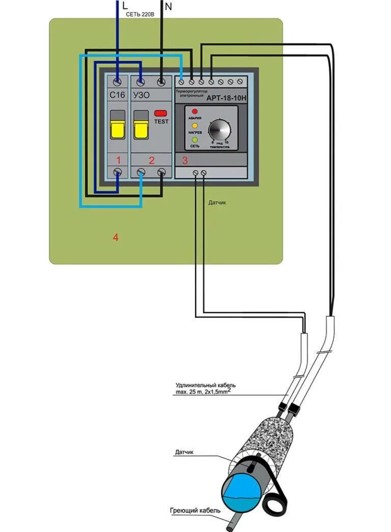 Подключение нагревательного кабеля к сети 220в схема Греющий кабель схема фото - DelaDom.ru