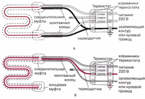 Подключение нагревательного кабеля к сети 220в схема Ответы Mail.ru: Подключение кабеля теплого пола