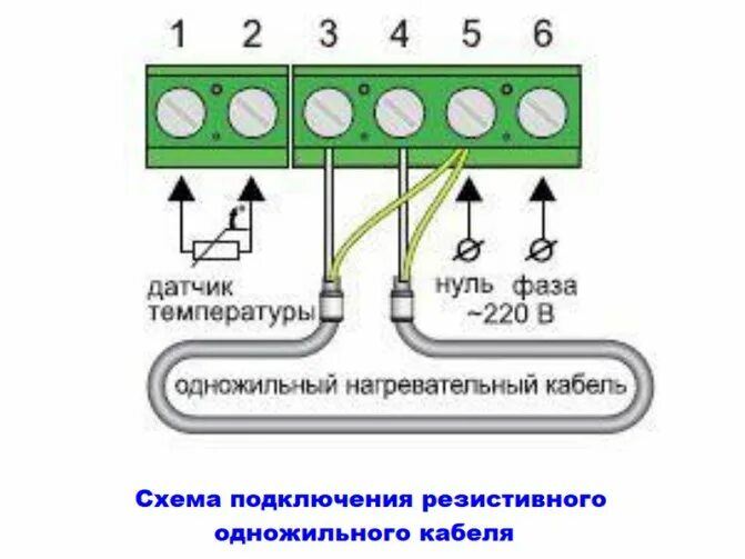 Подключение нагревательного кабеля к сети 220в схема Подключение греющего кабеля фото - DelaDom.ru