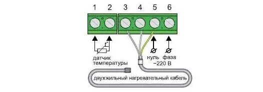 Подключение нагревательного кабеля к сети 220в схема Принцип работы греющего кабеля для водопровода