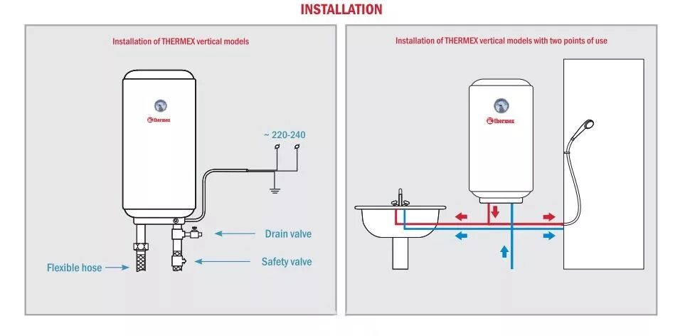 Подключение нагревателя воды Картинки КАК ПОДКЛЮЧИТЬ ВОДОНАГРЕВАТЕЛЬ THERMEX