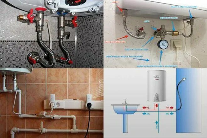Подключение нагревателя воды к водопроводу Подключить водонагреватель в Тобольске: 96 исполнителей с отзывами и ценами на Я