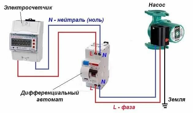 Подключение накладного датчика циркуляционного насоса отопления Установка циркуляционного насоса - как установить насос на отопление Насос, Водя