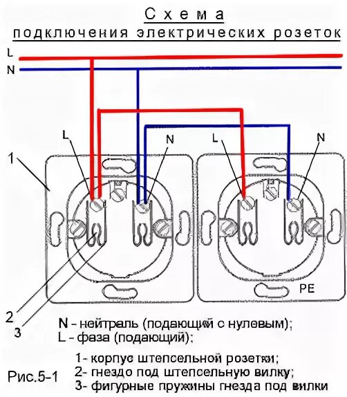 Розетки 4х гнездные фото - DelaDom.ru