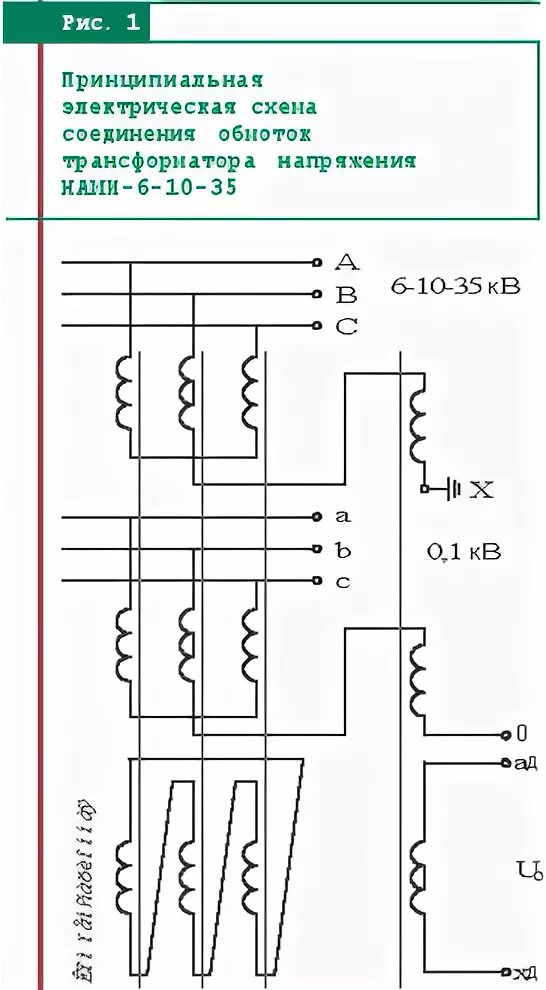 Подключение намит 10 Трансформаторы напряжения контроля изоляции 6–10 кВ. Сравнительный анализ моделе