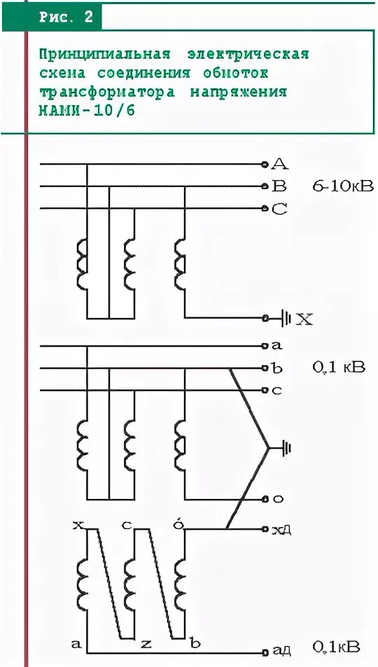 Подключение намит 10 Трансформаторы напряжения контроля изоляции 6–10 кВ. Сравнительный анализ моделе