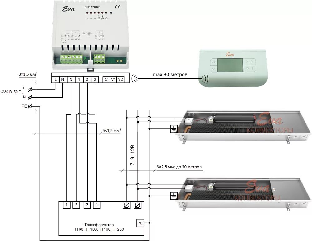 Подключение напольного конвектора отопления Схема подключения Eva Принципиальная схема конвектора Схема проводки Внутрипольн