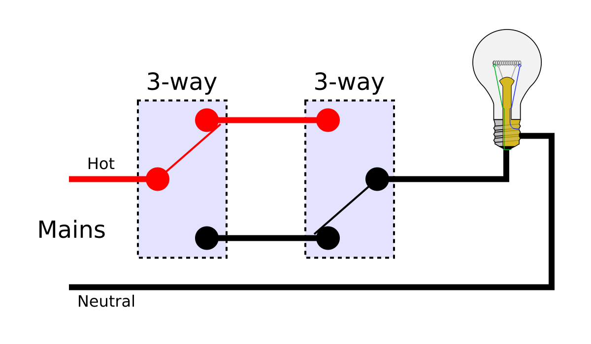 Подключение напрямую свет Файл:3-way switches position 3.svg - Википедия