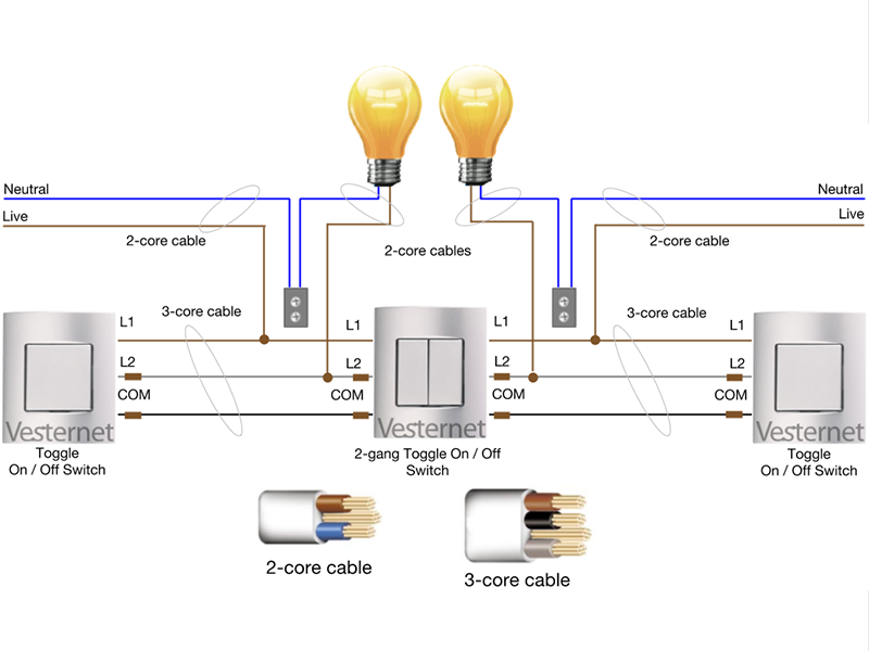 Подключение напрямую свет Ultimate Guide For Wiring Z-Wave Modules Into Standard Lighting Circuits - Veste