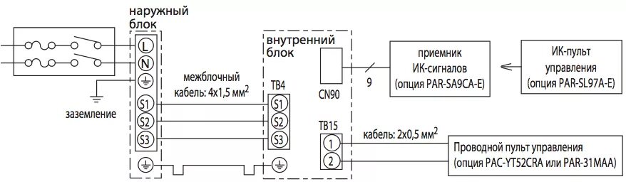 Подключение наружного блока Подключение сплит системы lg