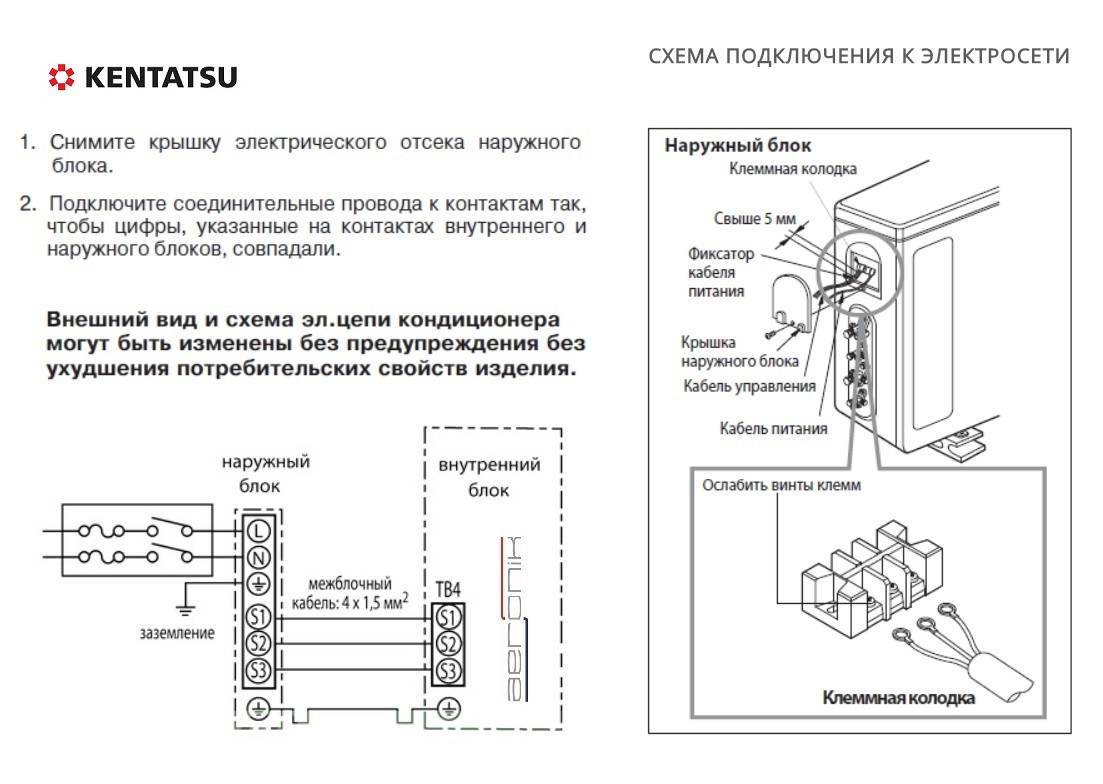 Подключение наружного блока Схема подключения кондиционера к электросети