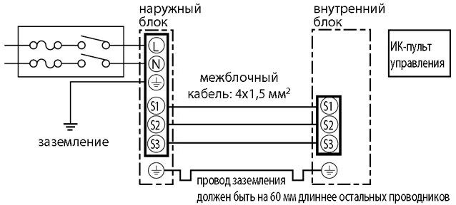 Подключение наружного блока к внутреннему Картинки СХЕМА ПОДКЛЮЧЕНИЯ ВНУТРЕННЕГО БЛОКА КОНДИЦИОНЕРА