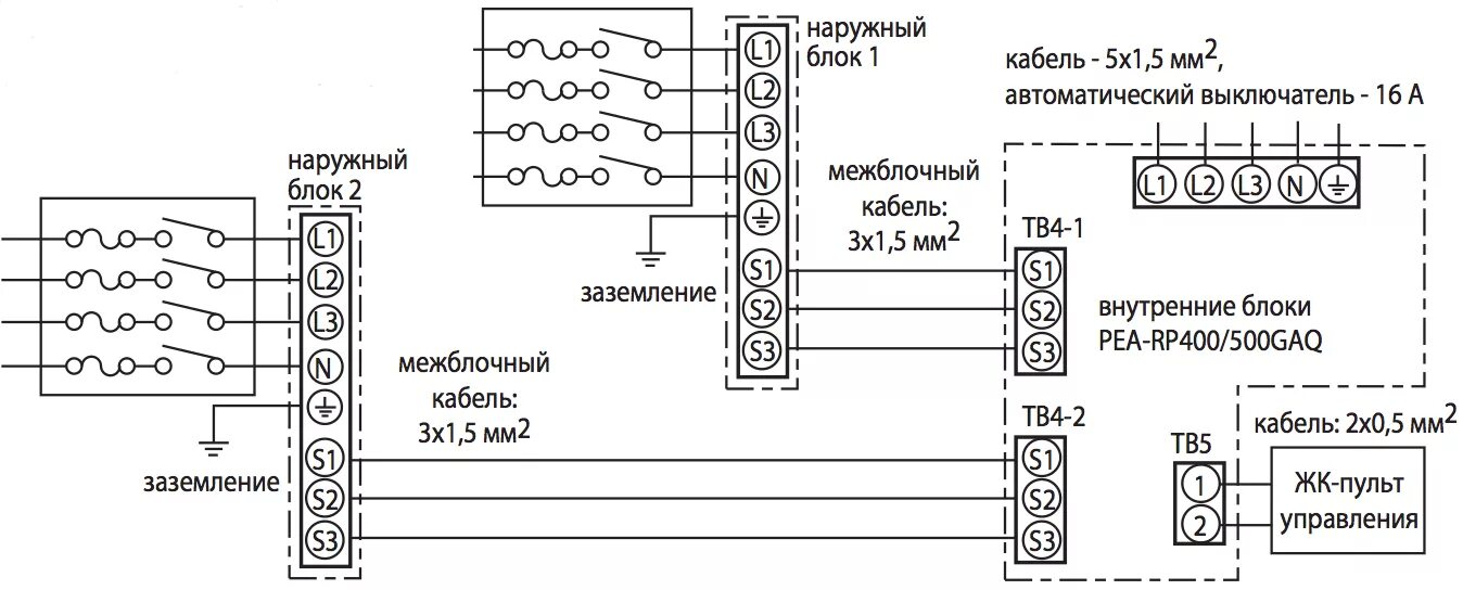 Подключение наружного блока к внутреннему Какой провод для кондиционера: найдено 90 изображений