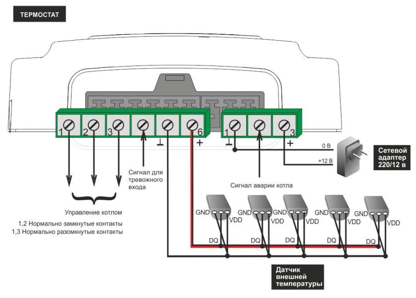 Подключение наружного датчика температуры к котлу Коммутационный модуль ЭВАН GSM-Climate ZONT H-1 - купить в интернет-магазине по 
