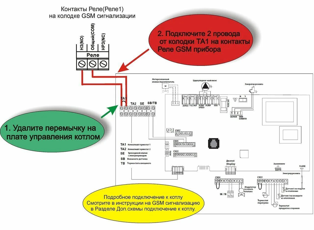 Подключение наружного газового котла Схемы подключения котлов ARISTON