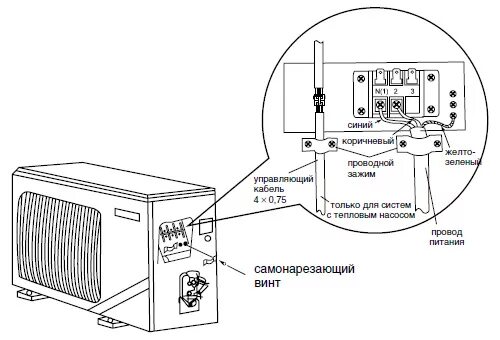 Подключение наружного и внутреннего блока кондиционера Как подключить кондиционер к сети своими руками: порядок прокладки кабелей + пош