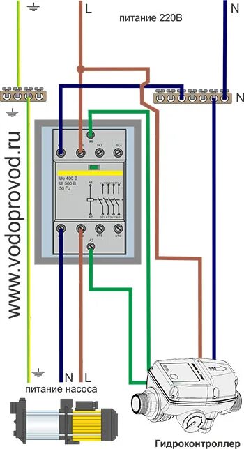 Подключение насоса 220 вольт Italtecnica - правильная автоматика для насосов