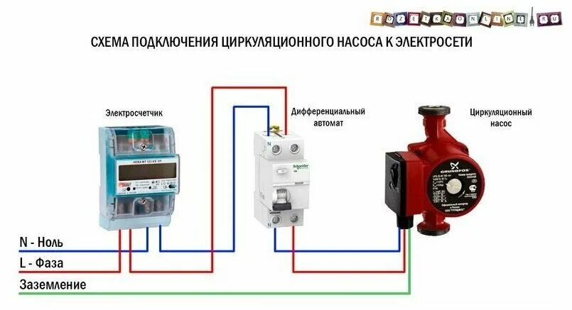 Подключение насоса 220в Циркуляционный насос Valfex VCP 32-60G (180 мм) (93 Вт) - купить в интернет-мага