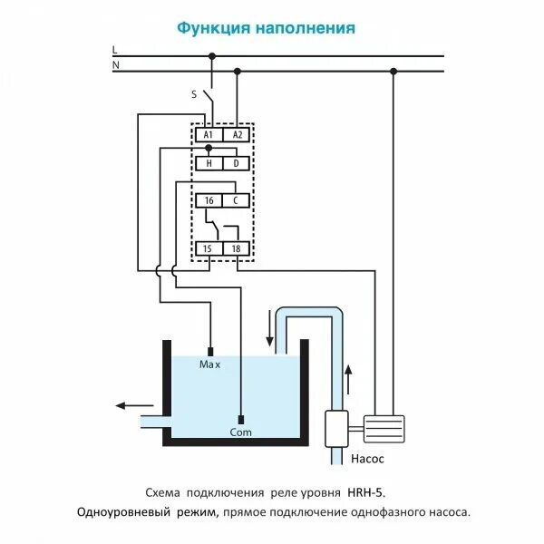 Подключение насоса Реле управлением уровня