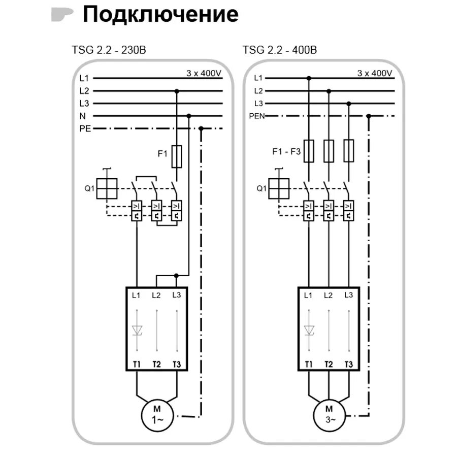 Автоматизация трехфазного насоса