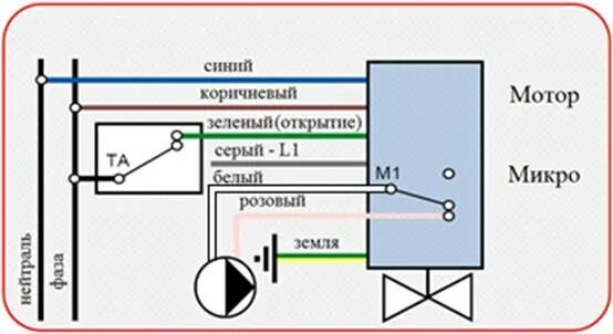 Cхема подключения циркуляционного насоса к электросети
