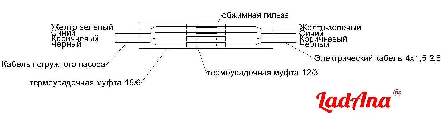 Подключение насоса 4 провода Кабельная муфта GPS-3 (комплект) для спайки кабеля погружного насоса Техника Вос