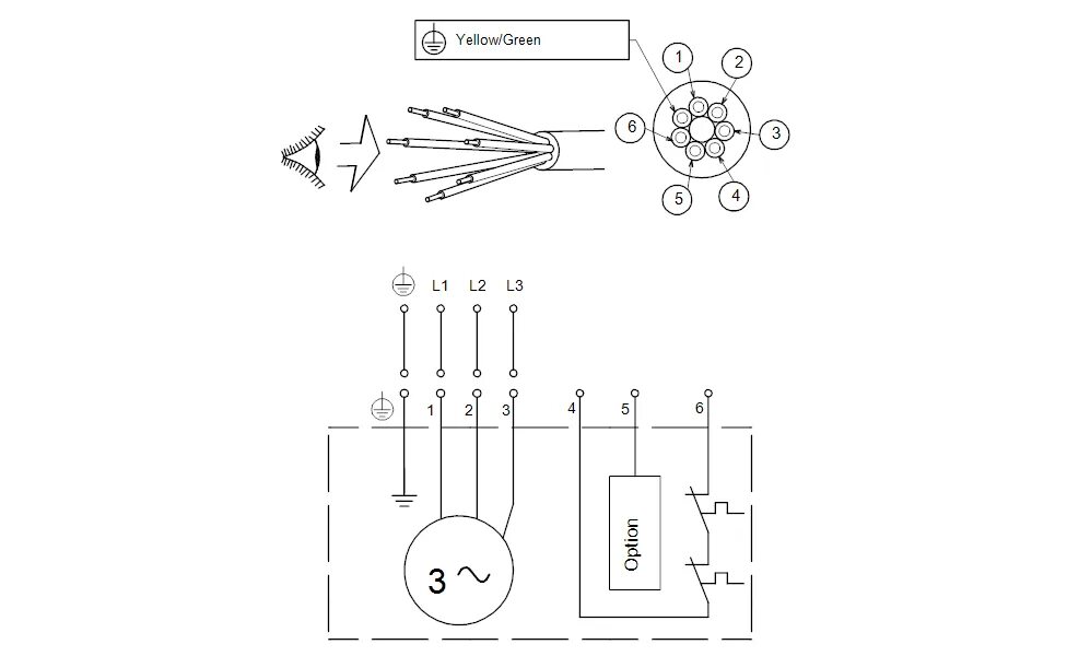 Подключение насоса 4 провода Насос канализационный Grundfos SE1.80.100.15.4.50D 2,1/1,5 кВт 4,2A 3x400 В 50 Г