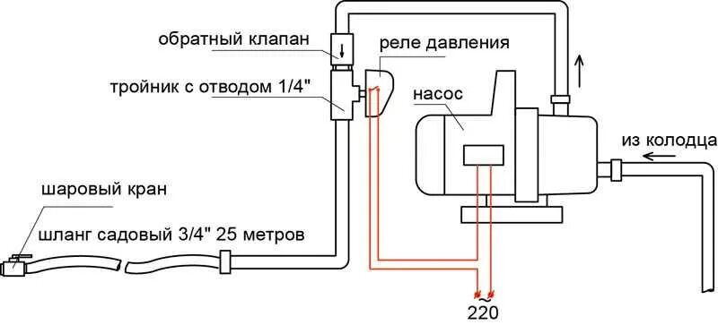 Подключение насоса Схема подключения обратной - найдено 83 фото