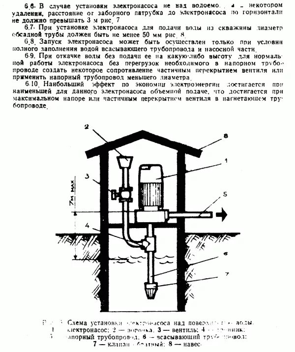 Подключение насоса агидель БЦ-1,1