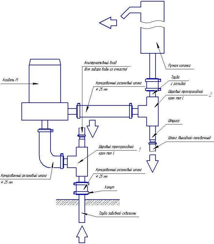Подключение насоса агидель Схема подсоединения насоса - найдено 89 картинок