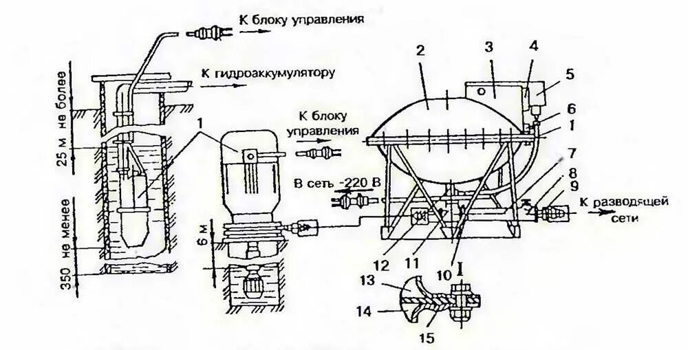 Подключение насоса агидель Водяной насос "Агидель": схема устройства, установка, обзор характеристик