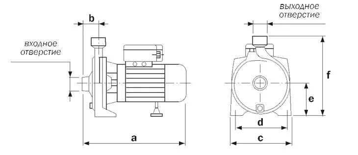 Подключение насоса акварио Насос APM-100 :: МОНОБЛОЧНЫЙ ЦЕНТРОБЕЖНЫЙ НАСОС AQUARIO APM-100, купить в Санкт-