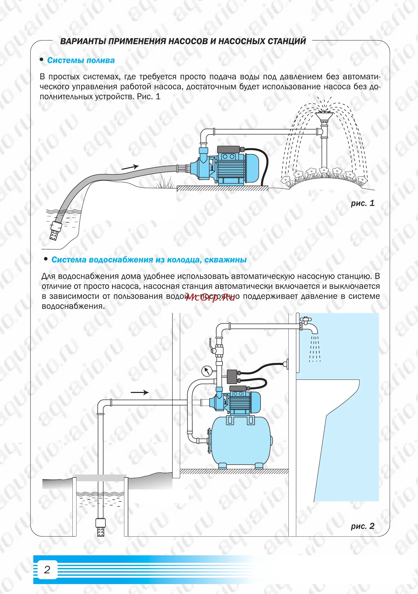 Подключение насоса aquario Aquario AUTO ADB-40 4/22 Варианты применения насосов и насосных станций