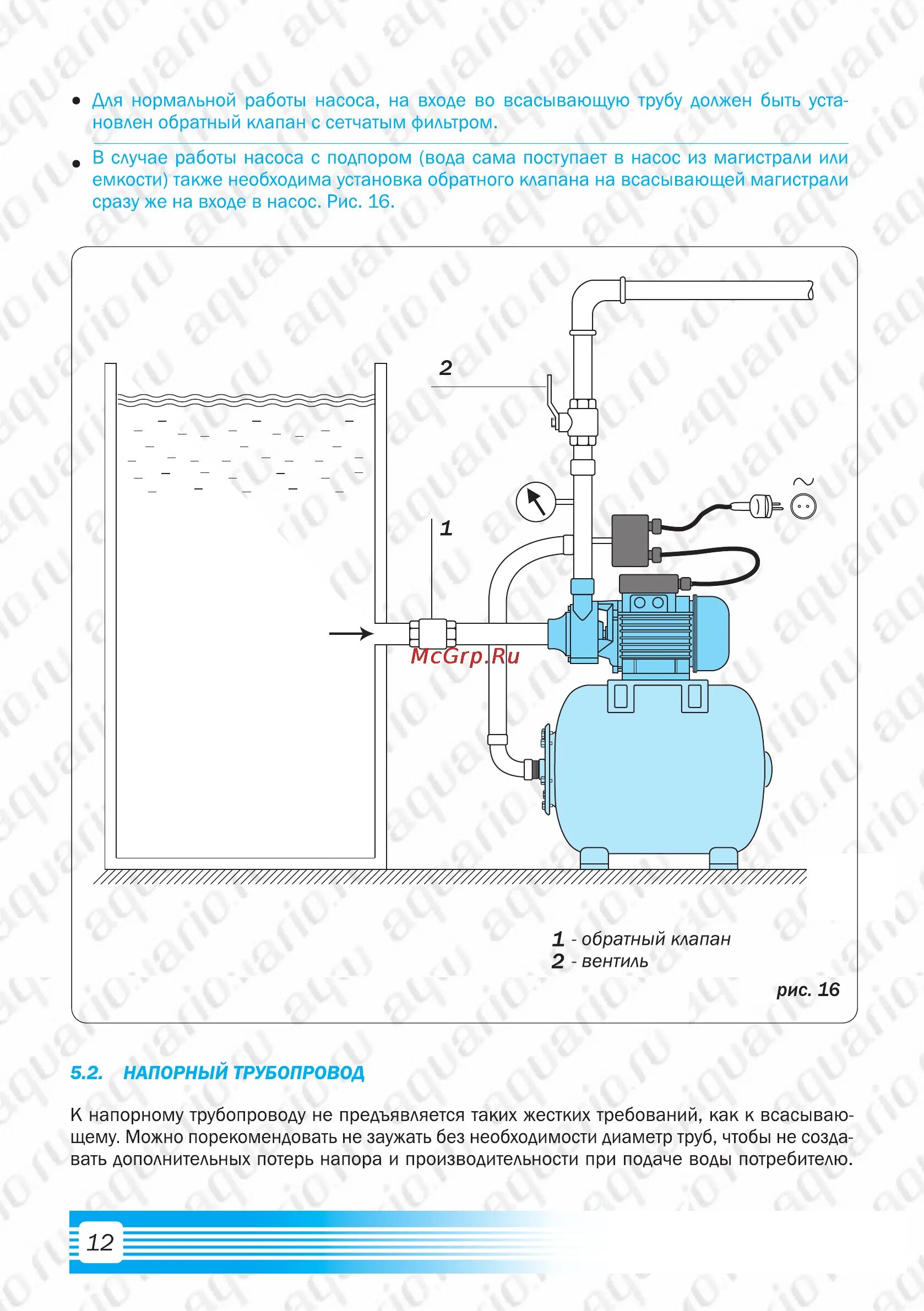 Подключение насоса aquario Aquario ADB-35 14/22 Напорный трубопровод