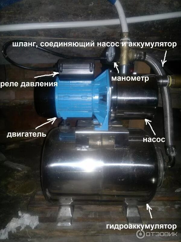 Подключение насоса автомата джамбо 70 50 Отзыв о Насосная станция Джилекс Джамбо 60/35П-24 Эксплуатируем, как раба, но он