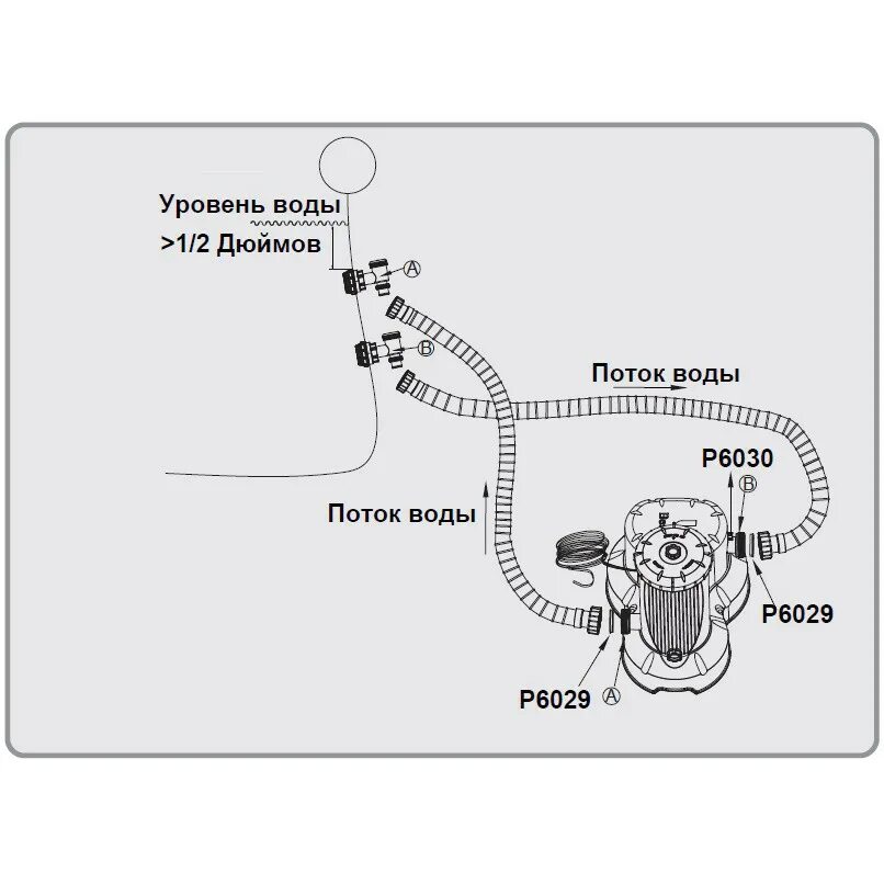 Подключение насоса бассейн bestway Фильтрационные установки Bestway картриджные