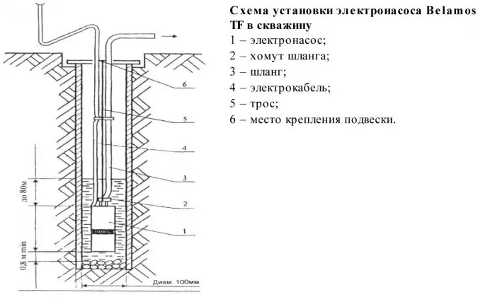 Подключение насоса belamos Belamos sp 40 5 схема