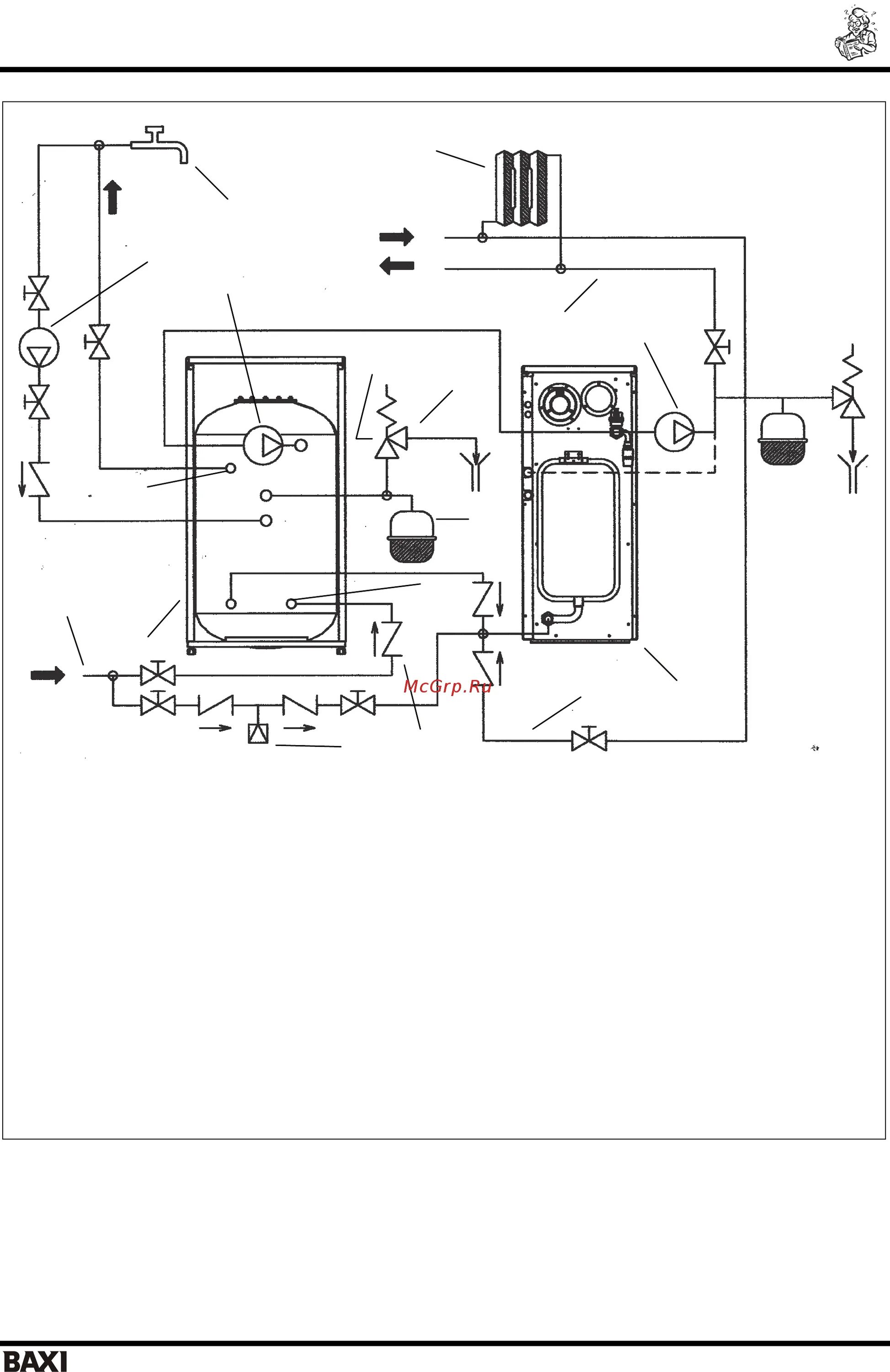 Подключение насоса бойлера бакси слим Baxi SLIM UB 80 8/15 Slim ub 80 120 руководство для технического персонала