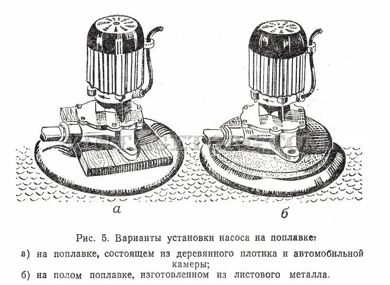 Подключение насоса бцн Электронасос БЦНМ 3,5/17