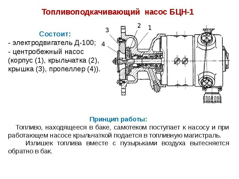 Подключение насоса бцн Учебная дисциплина: "Устройство базовых машин бронетанковой техники".Раздел