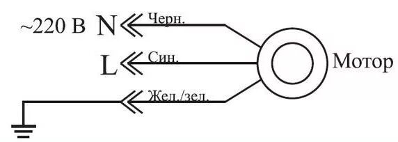 Ответы Mail.ru: подключение двигателя от стиральной машины