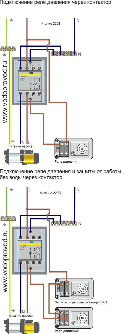 Подключение насоса через контактор Реле давления Italtecnica PM/5 G