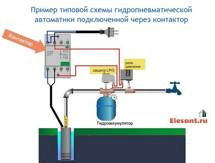 Подключение насоса через реле давления схема Схема подключения водяного насоса HeatProf.ru