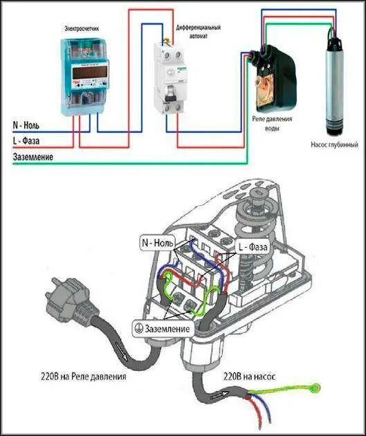 Подключение насоса через реле давления схема Ps 02c реле давления фото - DelaDom.ru