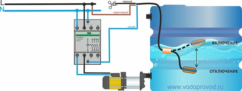 Подключение насоса через выключатель Поплавковый выключатель для насосов. Назначение. Примеры и схемы подключения.