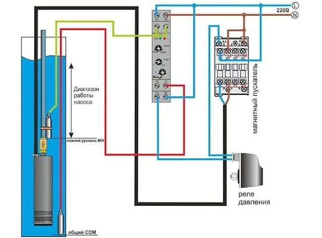 Подключение насоса через выключатель Погружной насос для колодца с автоматикой - типы и принципы работы: tvin270584 -