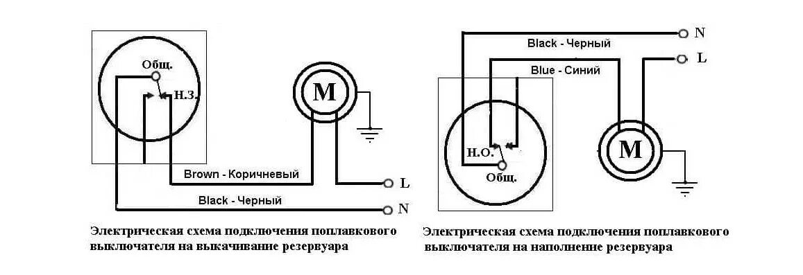 Подключение насоса через выключатель Подключение поплавка к насосу - Схема подключения поплавкового выключателя к нас