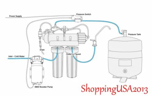 Подключение насоса давления осмоса Auto Shut Off Valve 1/4" Check Valve Flow Restrictor RO Water Filter System eBay