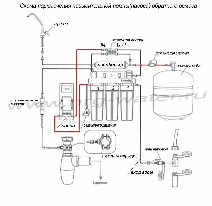 Подключение насоса давления осмоса Подключение осмоса HeatProf.ru