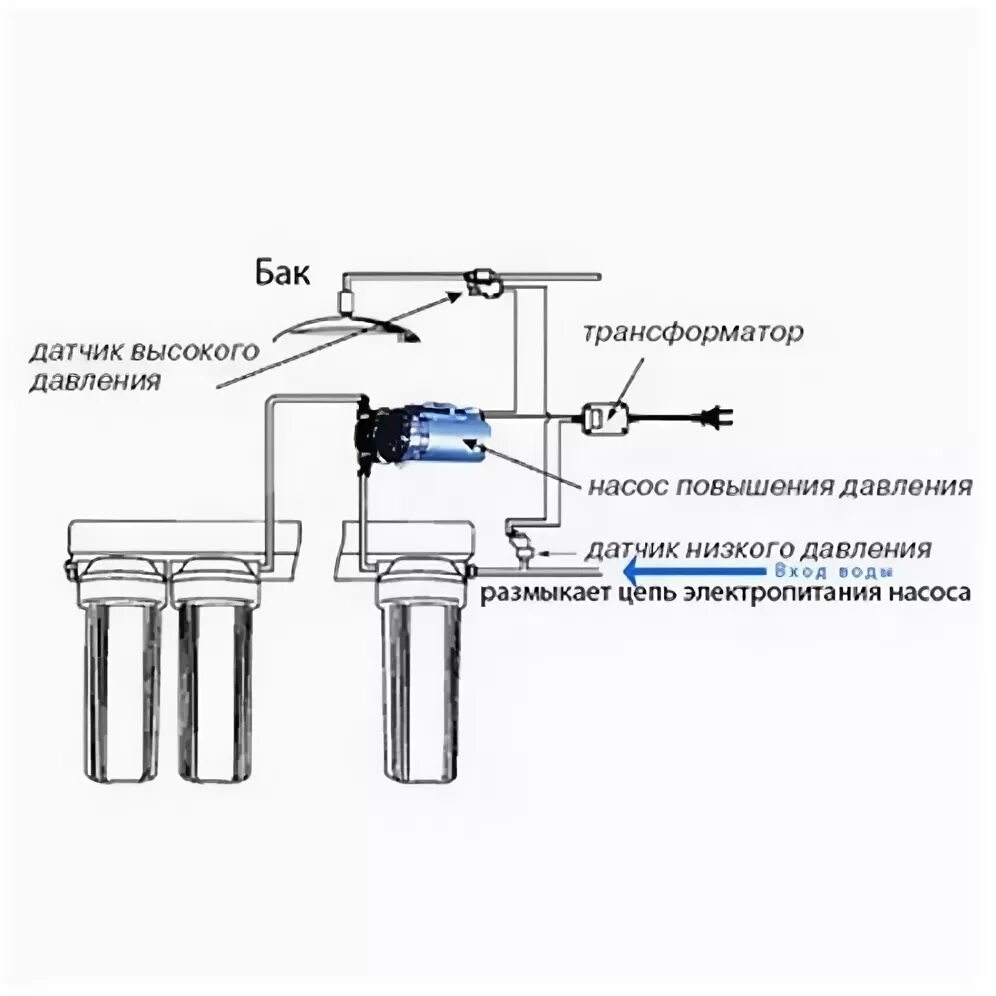 Подключение насоса давления осмоса ᐈ Насос Новая Вода NW-P110 для обратного осмоса в корпусе, установка помпы, опис